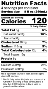 2 Milk Nutrition Homestead Creamery